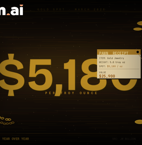 p2m gold prices for pawnbrokers